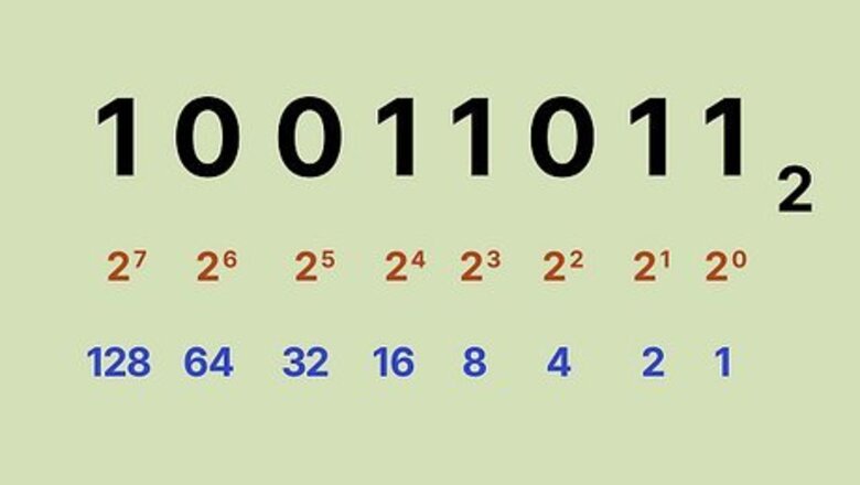 Converting Binary to Decimal: Positional Notation & Doubling