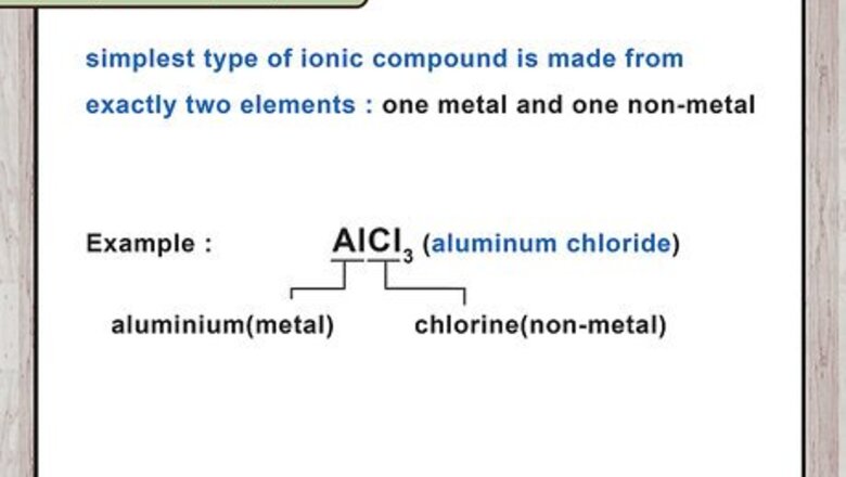 How to Write Ionic Compounds