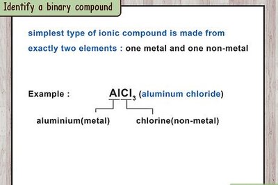How to Write Ionic Compounds