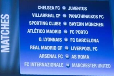 Champions League draw finalised