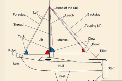 How to Start Sailing