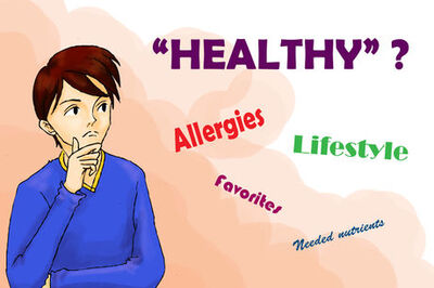 How to Eat Healthy on a Budget