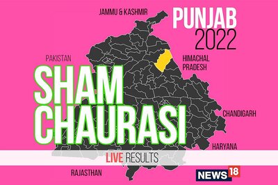 Sham Chaurasi Election Result 2022 LIVE Updates : Dr. Ravjot Singh of AAP Wins