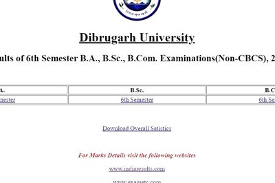 Dibrugarh University Releases 6th Semester Result For UG Courses, How to Check