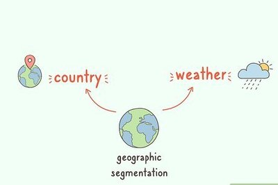 How to Segment a Market