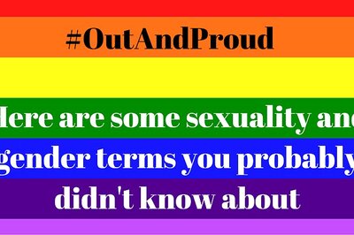 Know the words: A glossary of sexuality & gender terms