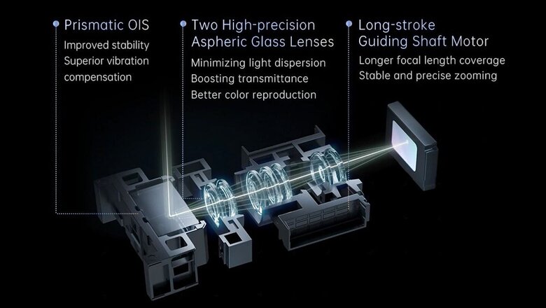Oppo Introduces New Smartphone Camera Tech Including Continuous Optical Zoom And More
