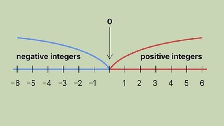 Is Zero a Positive or Negative Integer? Here’s the Surprising Answer