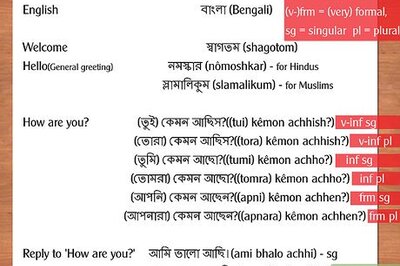 How to Say Common Words in Bengali