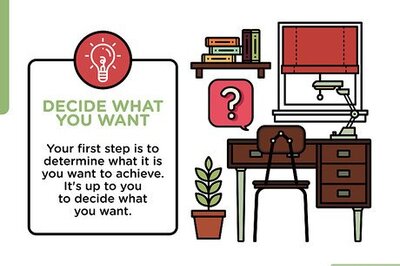 How to Accomplish a Goal