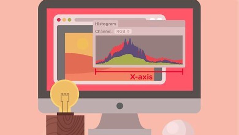 How to Read a Color Histogram