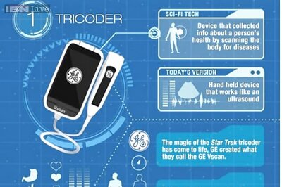 11 sci-fi inventions that you probably didn't know existed