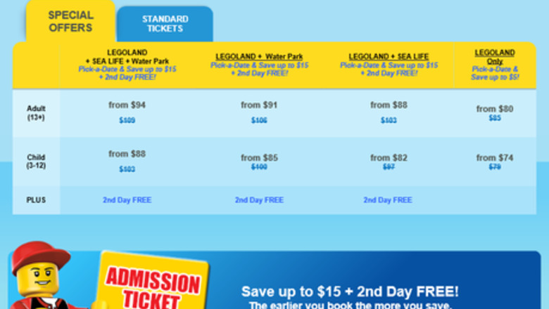 How to Visit LEGOLAND California