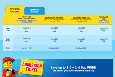 How to Visit LEGOLAND California