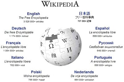 Wikipedia Down in Several Countries in EU Law Protest