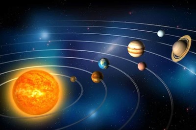 Video Showing How Solar System Revolves Around Milky Way Leaves Internet Amazed