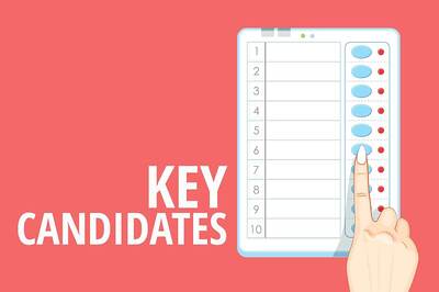 Tirurangadi Candidate List: Key Contests in Tirurangadi Assembly Constituency of Kerala