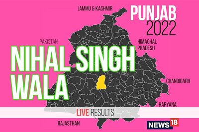 Nihal Singh Wala Election Result 2022 LIVE Updates: Manjit Singh Bilaspur of  AAP wins