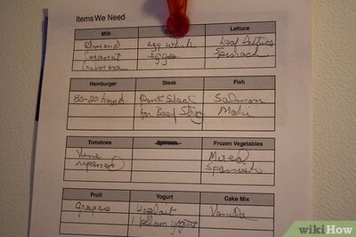 How to Grocery Shop and Cook Frugally