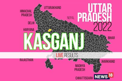 Kasganj Election Result 2022 LIVE Updates: Devendra Singh of BJP Wins