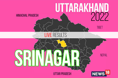 Srinagar Election Result 2022 LIVE Updates: Dr. Dhan Singh Rawat of BJP Wins