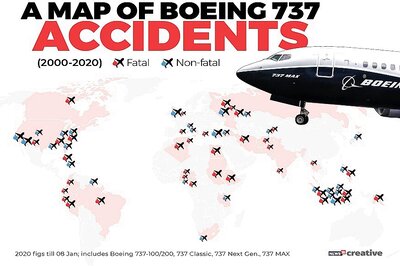 A Look at All Boeing 737 Plane Crashes in the Past Two Decades - Infographic