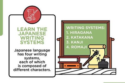 How to Learn Japanese