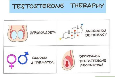 How to Give a Shot of Testosterone