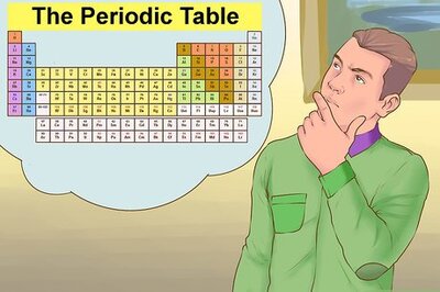 How to Write a Net Ionic Equation