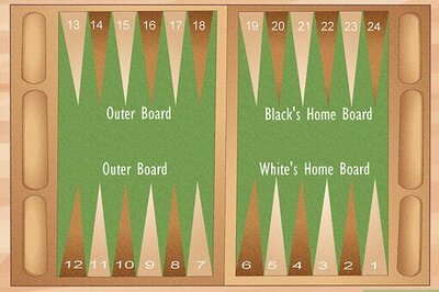 How to Play Backgammon