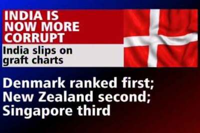 India slips 3 points in world corruption rankings