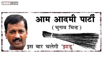 AAP fields former HC Judge Fahkhruddin against Sonia from Rae Bareli