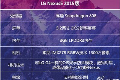 Specs for the new Google-LG Nexus 5 revealed in a fresh leak; likely to be competitively priced
