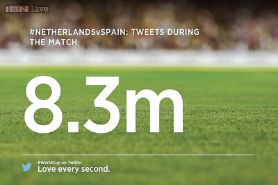 Football World Cup 2014: How the world tweeted #ESP versus #NED