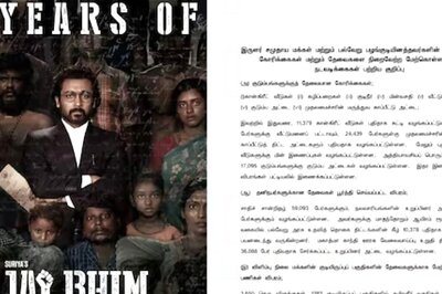 Suriya Expresses Gratitude As Jai Bhim Completes Two Years Of Release