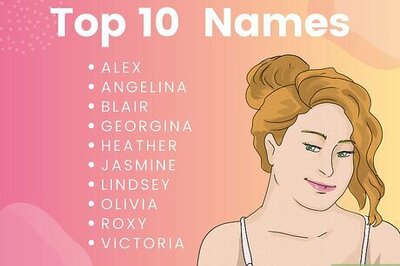 310+ Hottest Girl Names & Their Meanings
