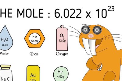 Mole Day 2024: History, Significance, What is Mole in Chemistry and Origin of Avogadro's Number