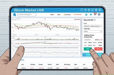 How to Obtain and Invest in Assets: Stocks, Bonds & Commodities