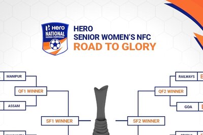 Senior Women's National Football Championship Get its Quarter-finalists, Sandhiya Top Scorer