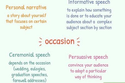 How to Prepare a Speech