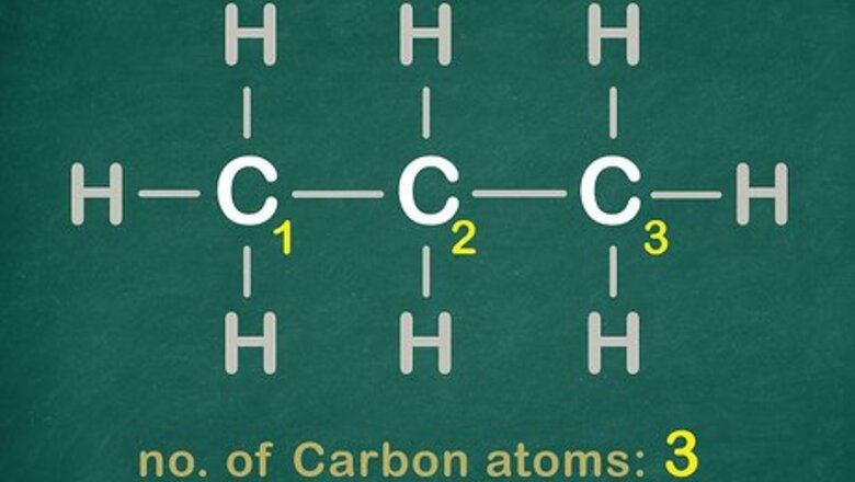 How to Name Organic Compounds (Simple)