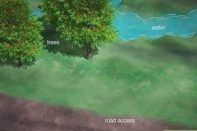 How to Live off the Grid