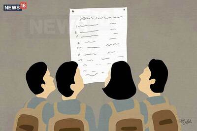 NCERT CEE 2018 Results Expected Today at ncert-cee.kar.nic.in, Stay Tuned!