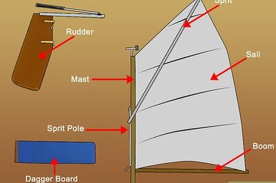 How to Sail an Optimist