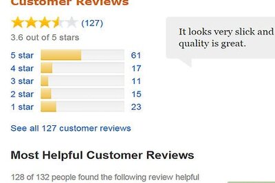 How to Spot Fake Reviews Manufactured by an Amazon Seller