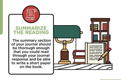 How to Write a Journal Response to a Book