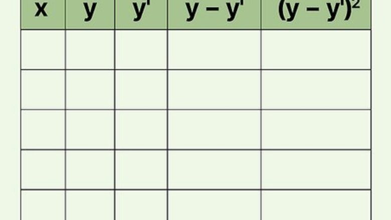 A Guide to Calculating the Standard Error of Estimate (SEE)