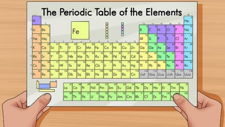How to Find Electrons