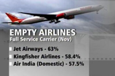 Number of air passengers drop as prices rise