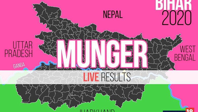 Munger Election Result 2020 Live Updates: Pranav Kumar of BJP Wins